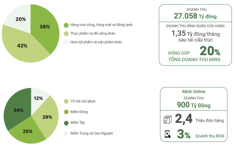 anh-chup-man-hinh-2023-03-19-luc-19.19.02.png