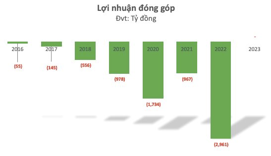 anh-chup-man-hinh-2023-03-19-luc-19.27.58.png