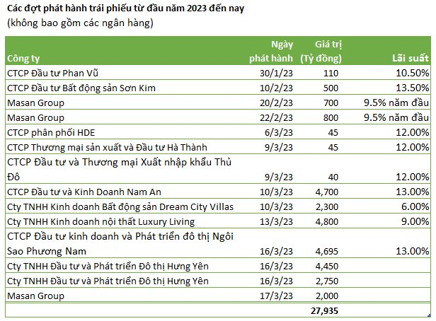 trai-phieu-update.png