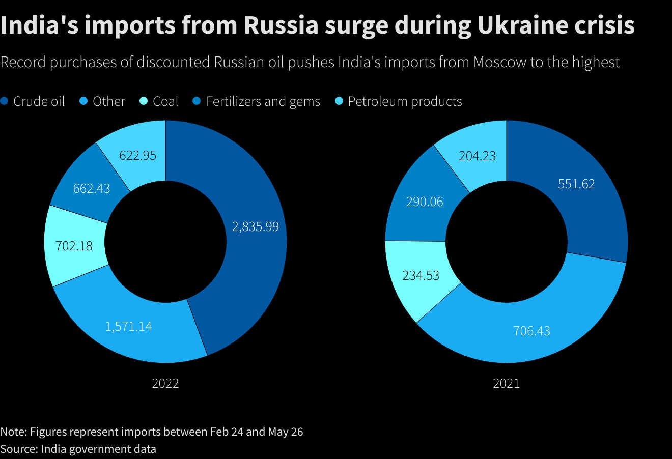 chart_eikon.jpg