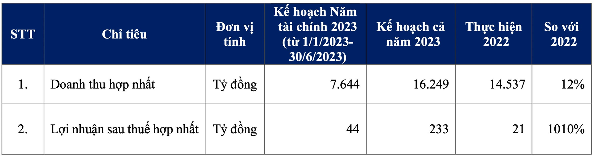 ctd-2023.png