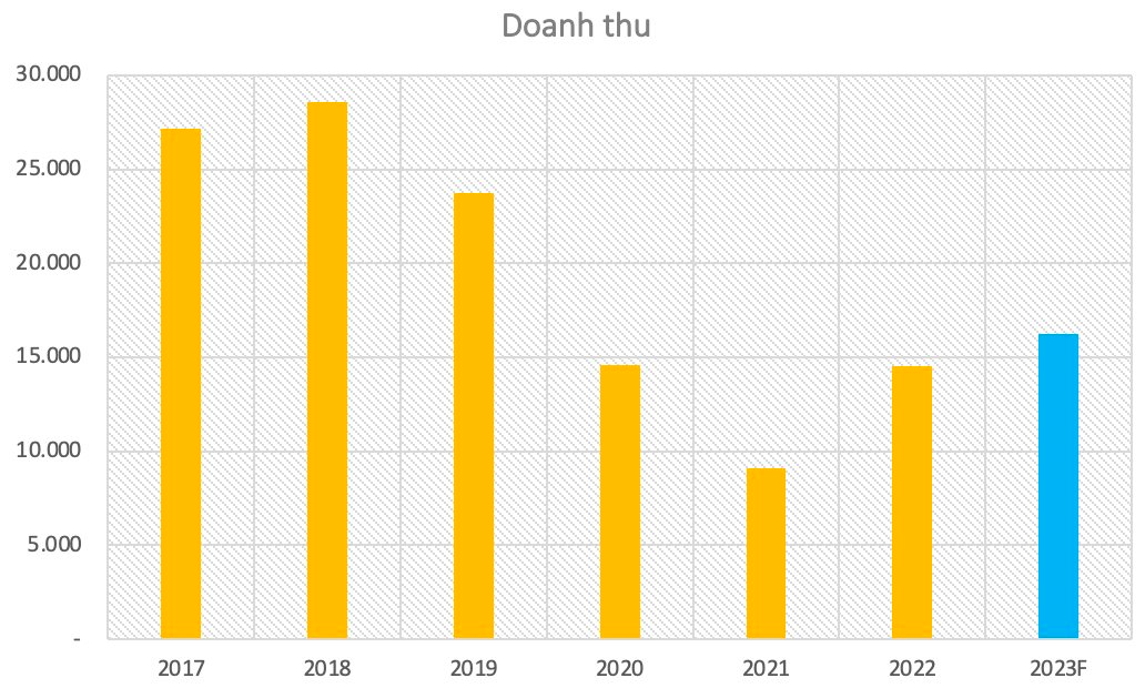 ctd-dt.png
