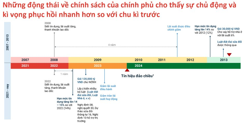 chinh-sach1.png