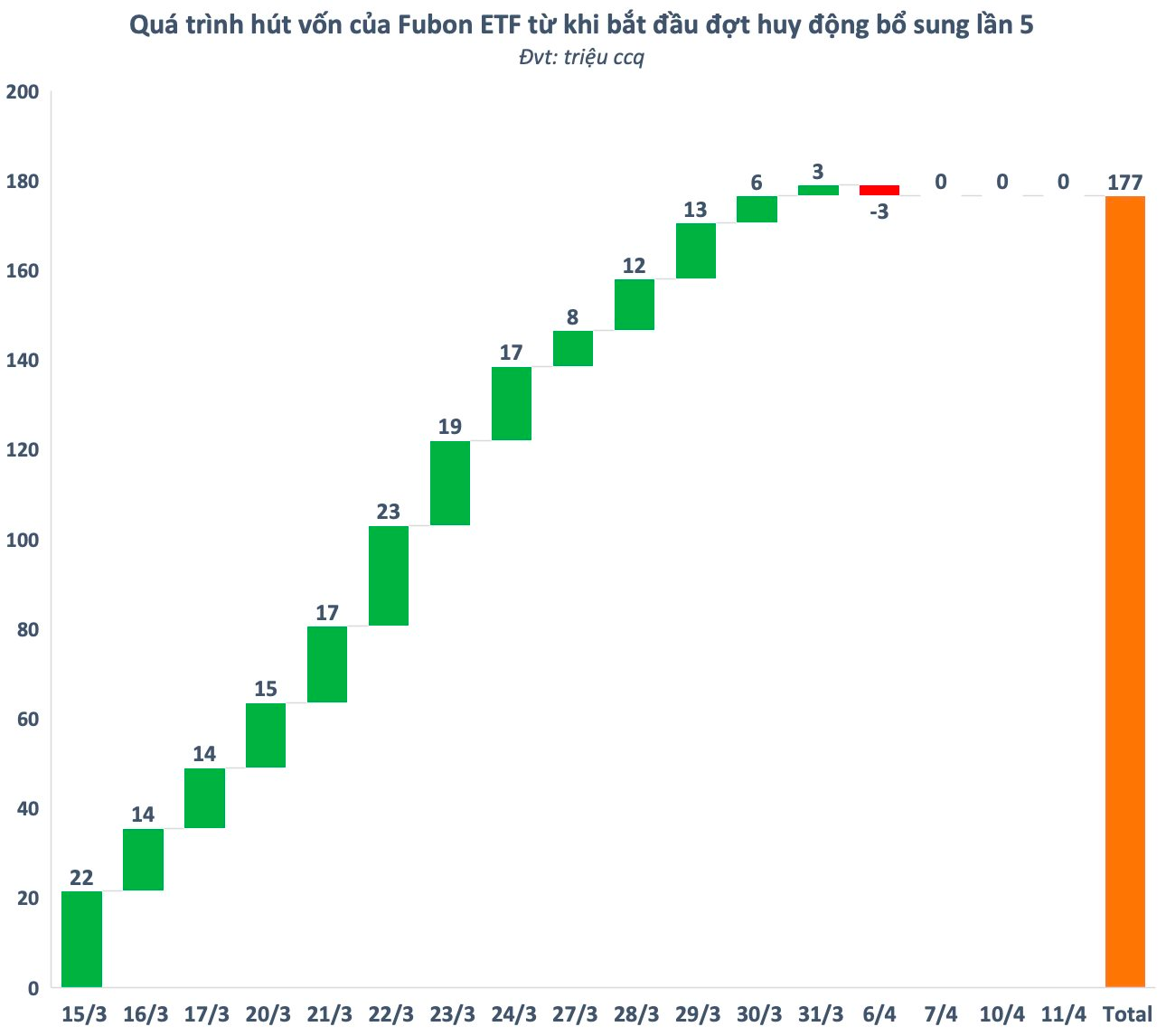 screenshot-2023-04-11-at-22.26.01.png