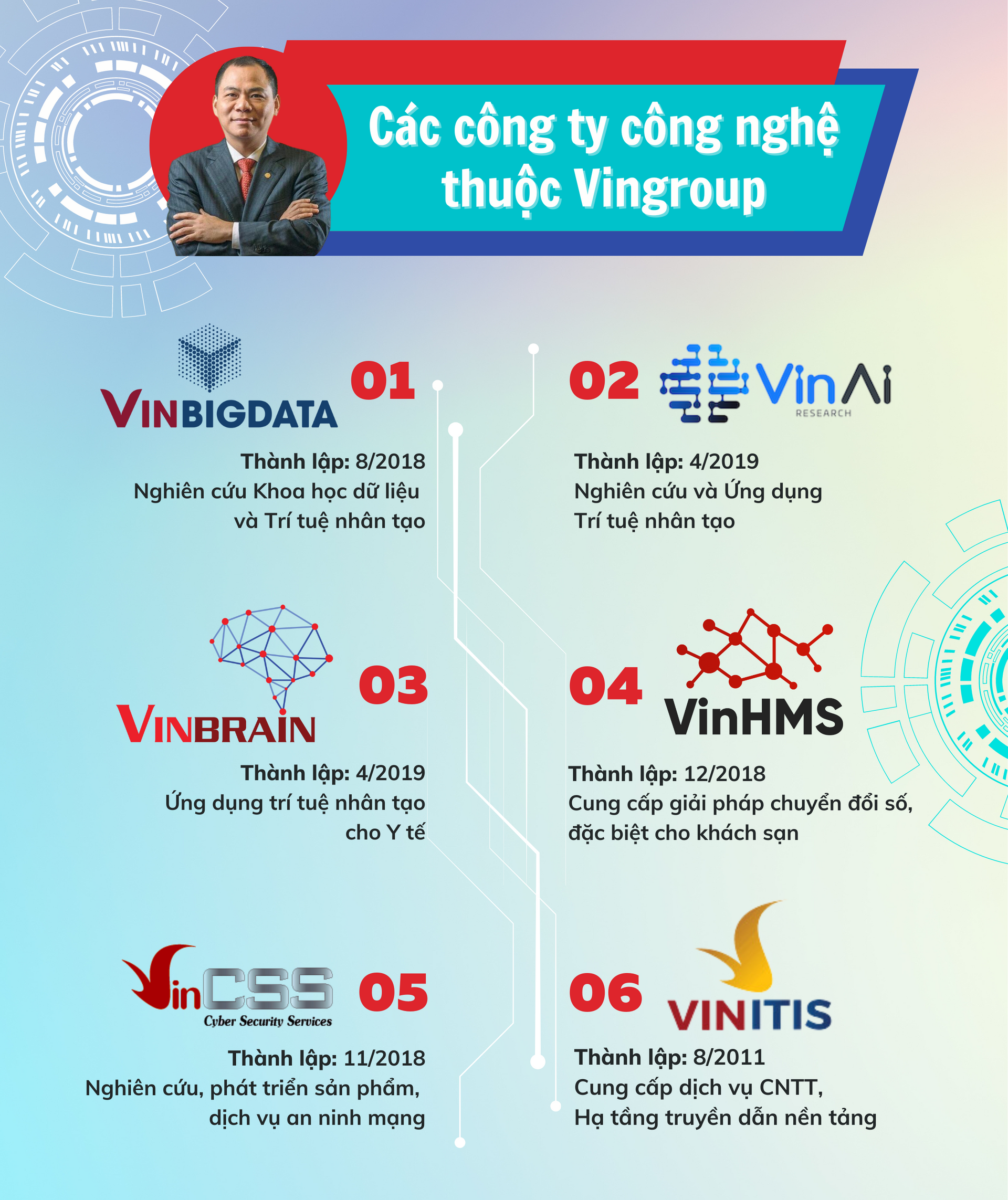 vingroup-tech-company-1-.png