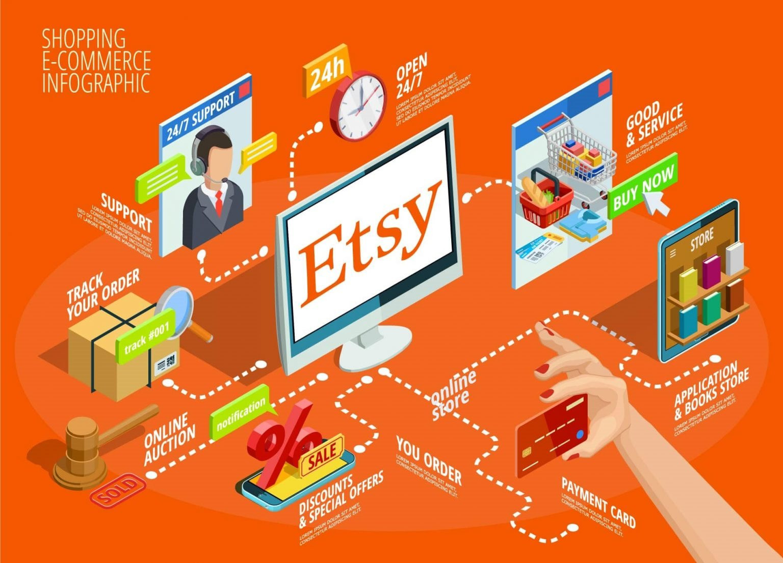 etsy-shopping-e-commerce20(1).jpeg
