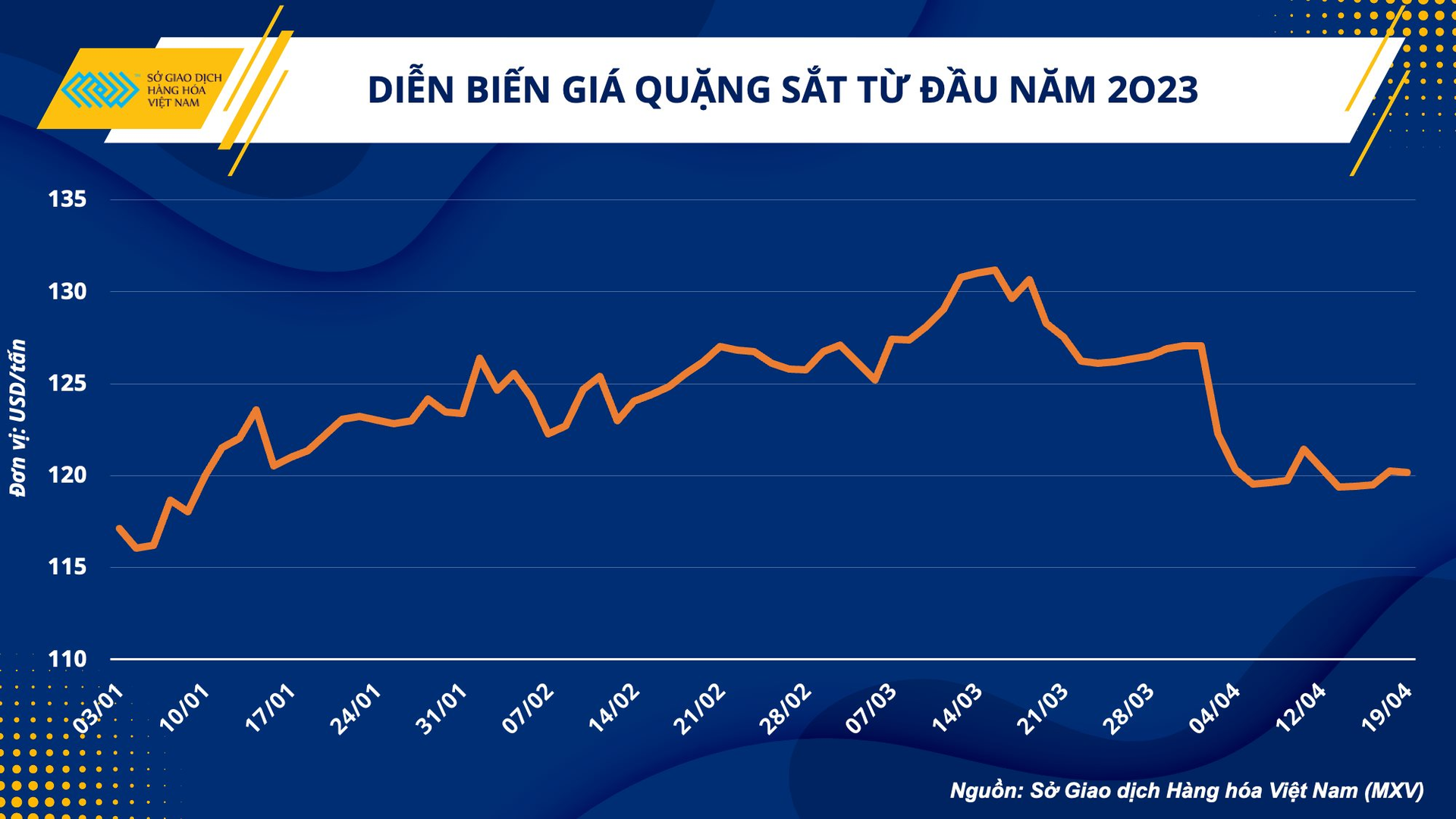 anh-1.-dien-bien-gia-quang-sat.png