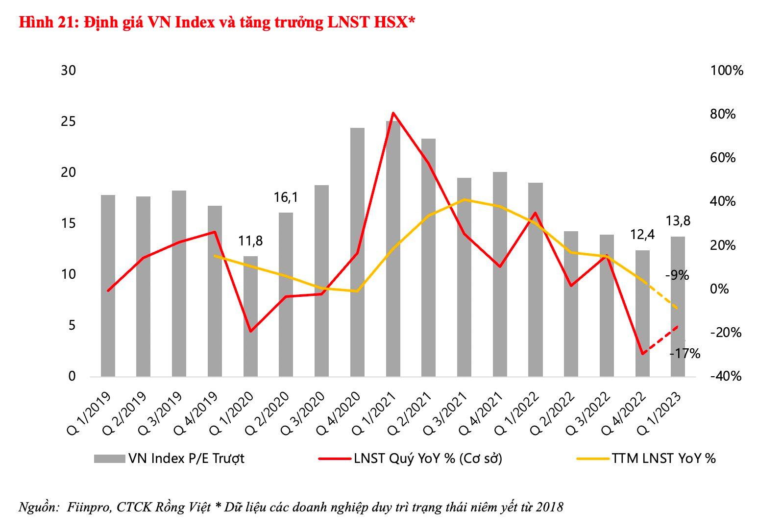 anh-chup-man-hinh-2023-04-05-luc-223626-1680793035789-16807930358861551838351.png