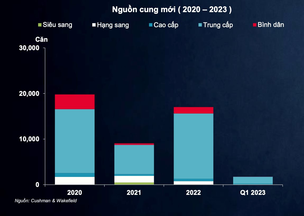 anh-chup-man-hinh-2023-04-21-luc-16.10.21.png