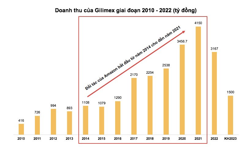 anh-chup-man-hinh-2023-05-04-luc-08.07.47.png