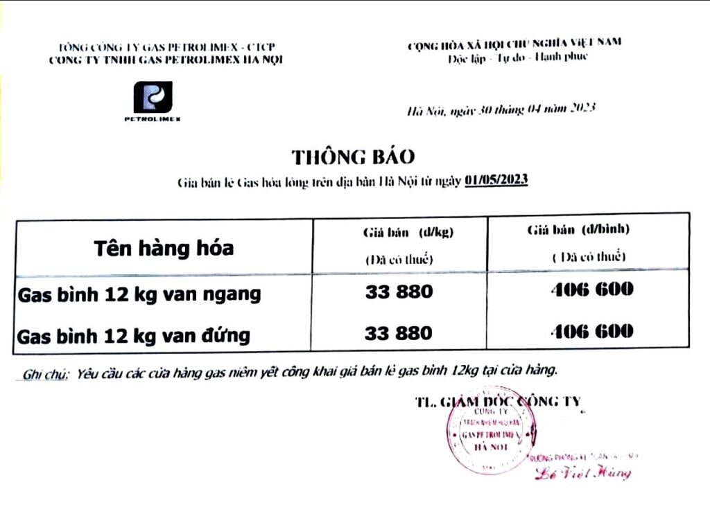 gia-gas-12-kg-1024x732.jpg