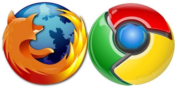 ‘Khôn’ như Google: Bỏ nửa tỷ USD mỗi năm nuôi đối thủ Firefox, tưởng vô nghĩa nhưng đằng sau là toan tính hết sức “cao tay”