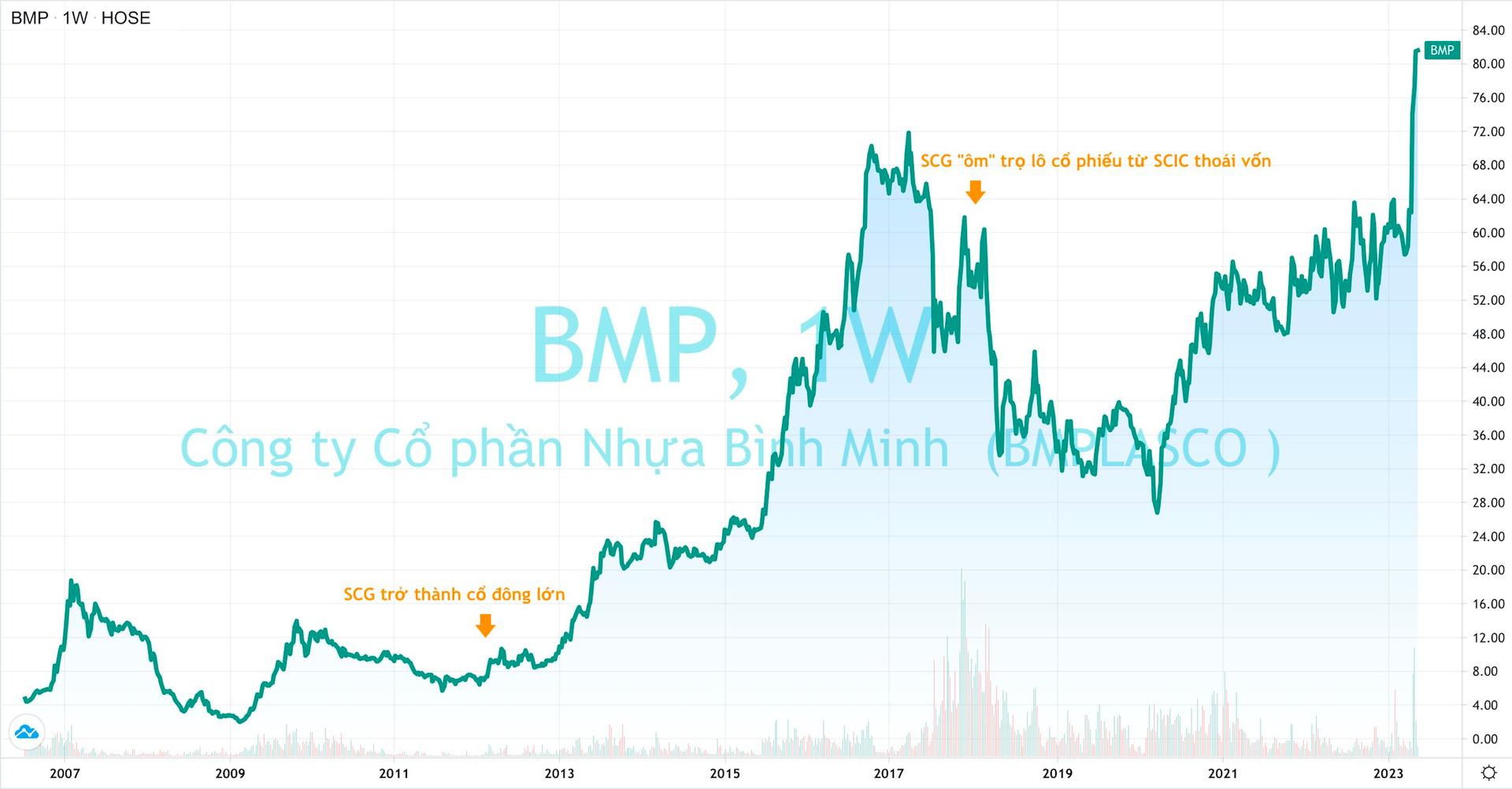 bmp.png