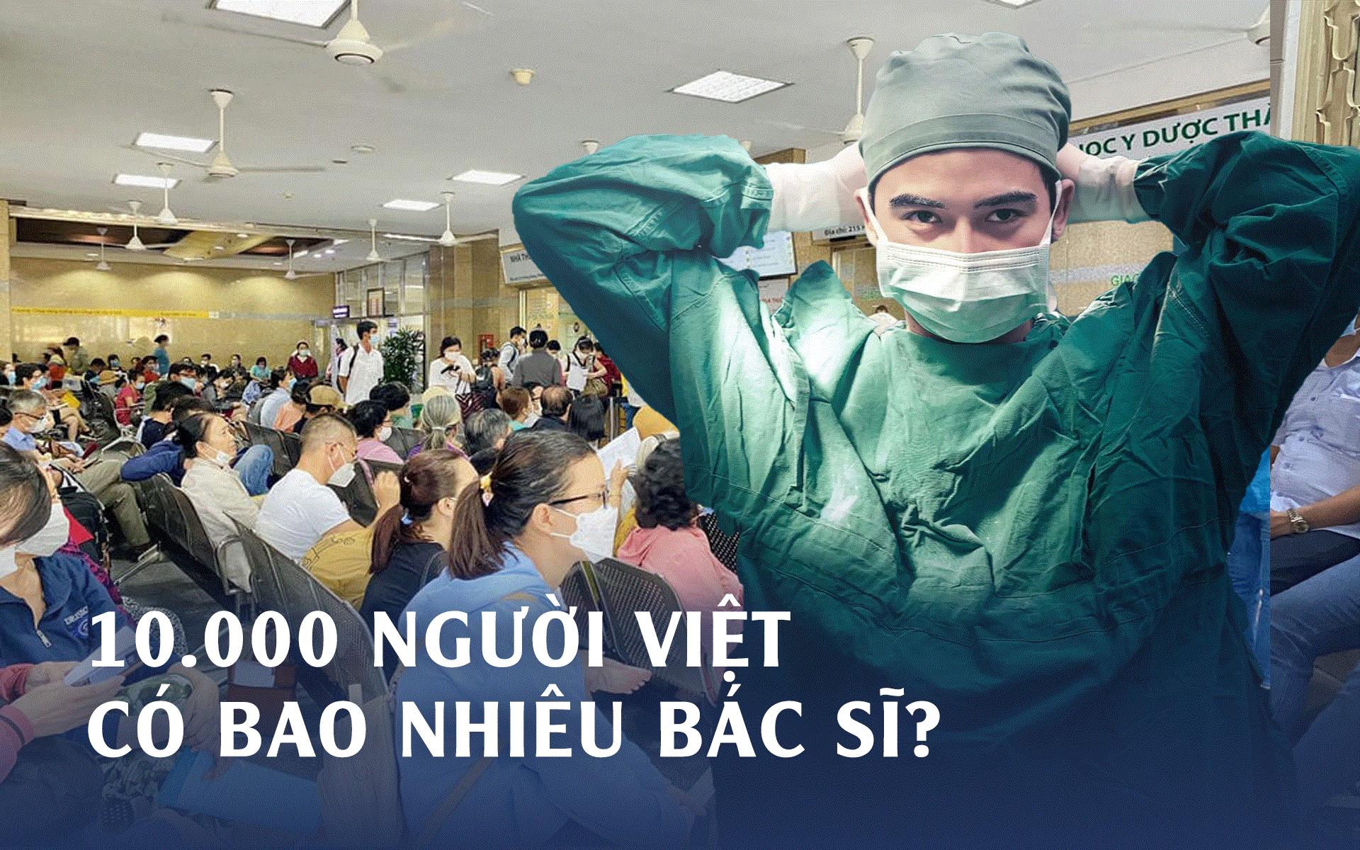 ‏7 năm trước cứ 10.000 người Việt mới có 8,5 bác sĩ, giờ tăng/giảm ra sao? So với Singapore, Thái Lan càng bất ngờ ‏