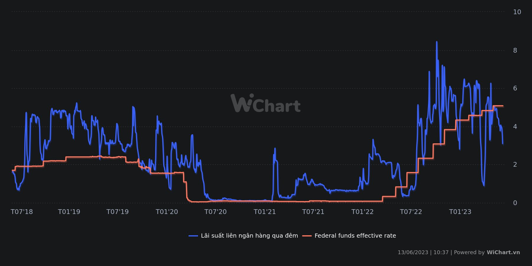 chart-8-.png