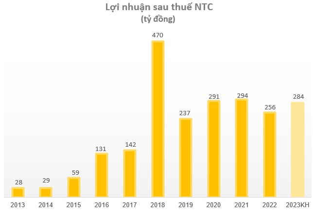 ntc2(1).png