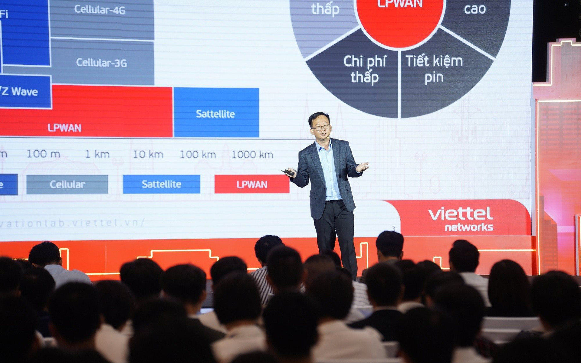 Đề xuất thành lập Hiệp hội IoT để Việt Nam bắt kịp xu hướng thế giới