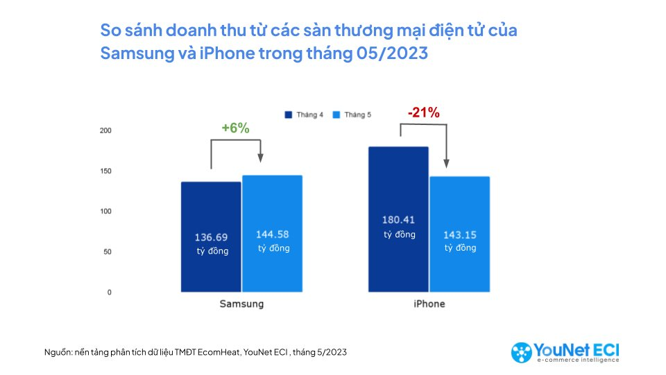 samsung-vs-iphone-2.png