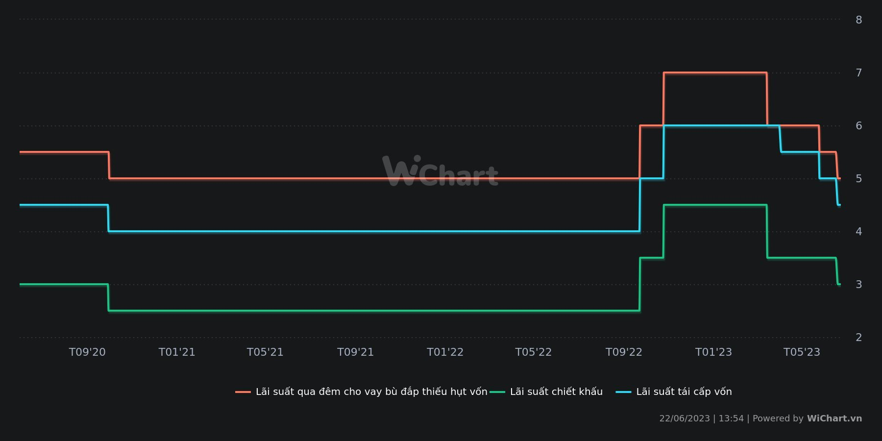 chart-12-.png