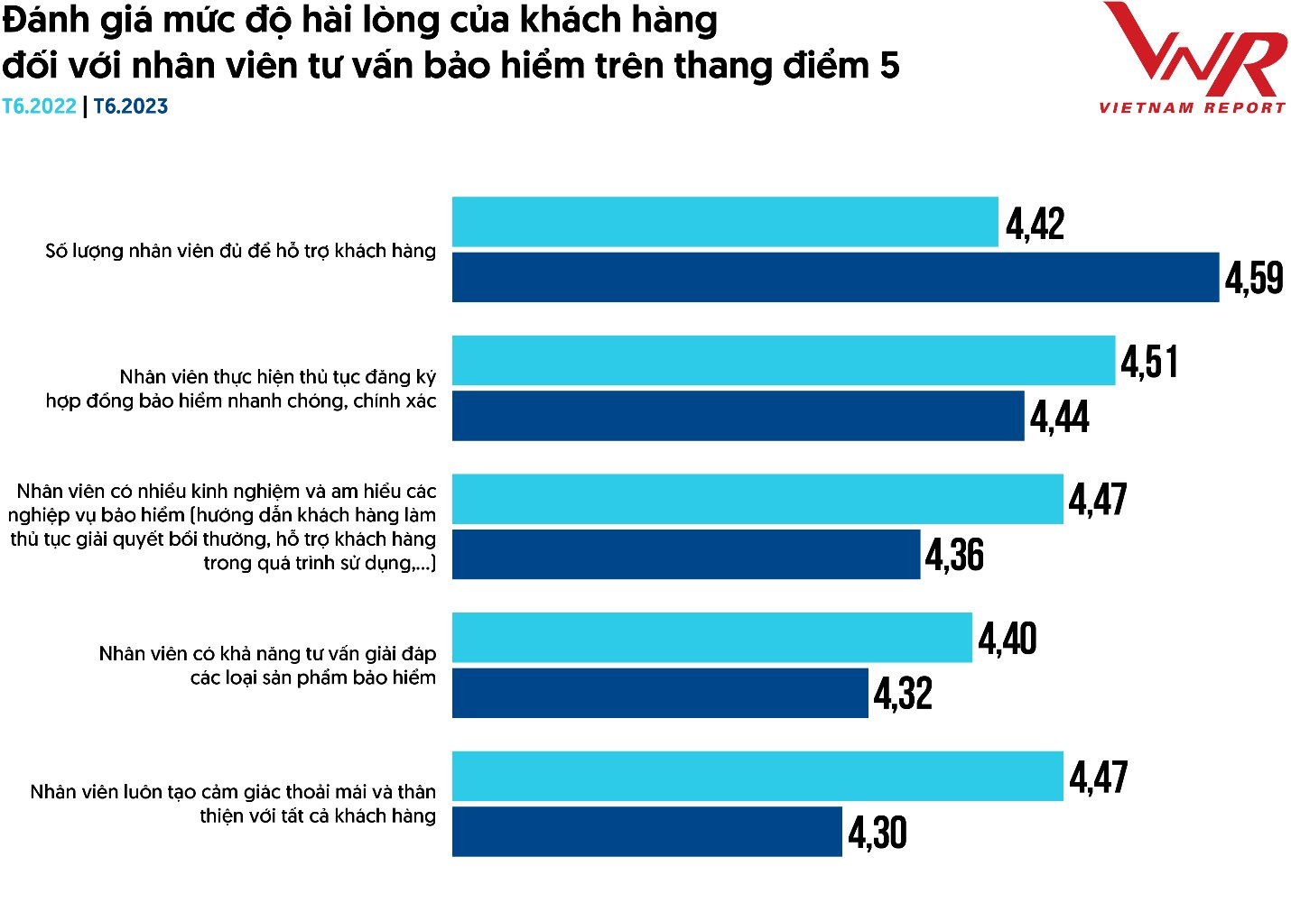 khao-sat.png