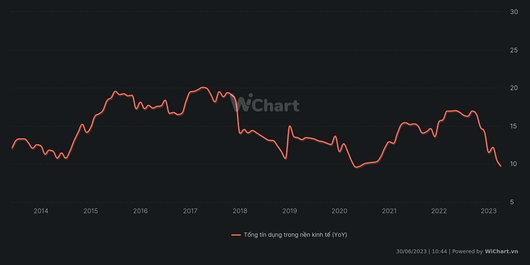 chart-16-.png