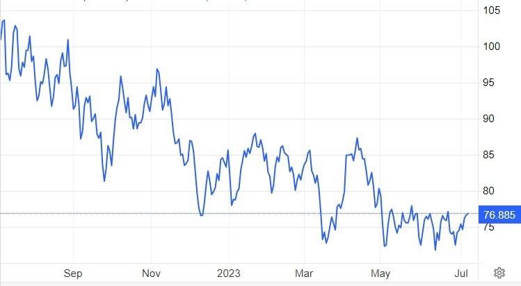 oil-price.jpg