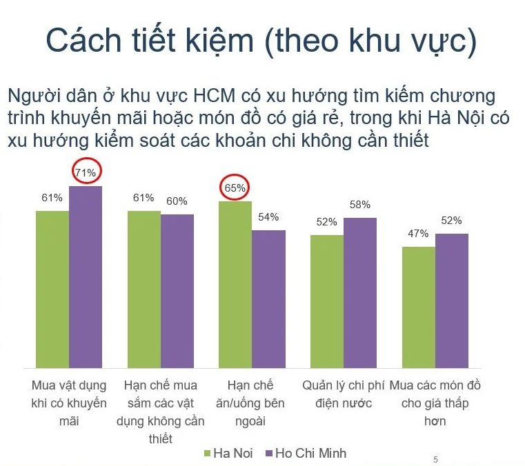 hanoi-and-tp-hcm.png