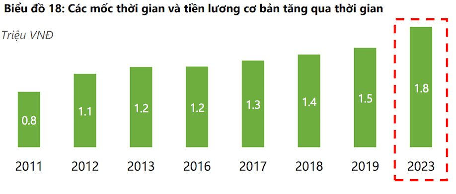 Cổ phiếu Thế giới di động lên cao nhất 5 tháng, vốn hóa tăng thêm gần 9.000 tỷ chỉ sau 4 phiên, giai đoạn xấu nhất đã qua đi? 5 dsc2.png