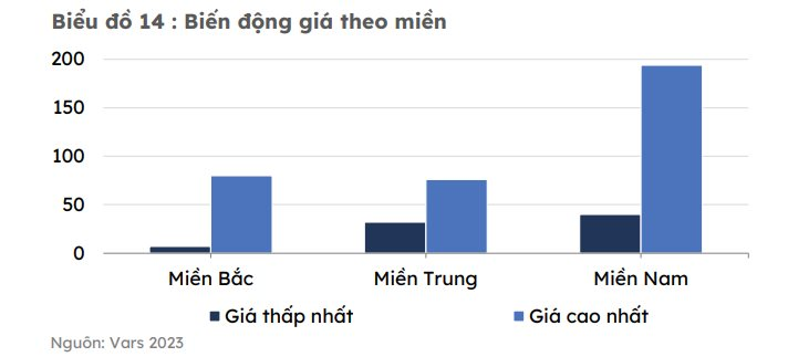 bds-nghi-duong1.png