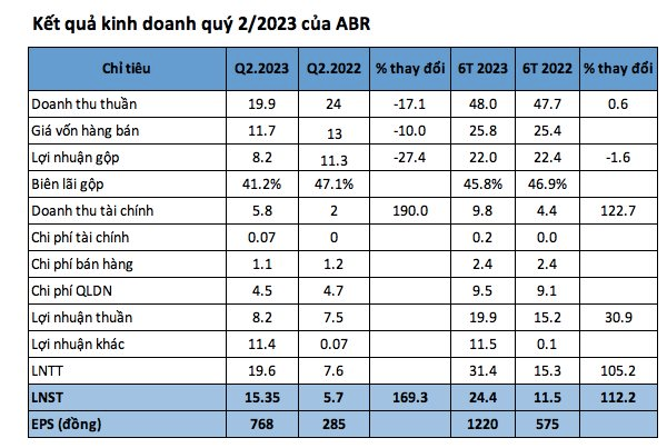 anh-chup-man-hinh-2023-07-21-luc-08.36.54(1).png