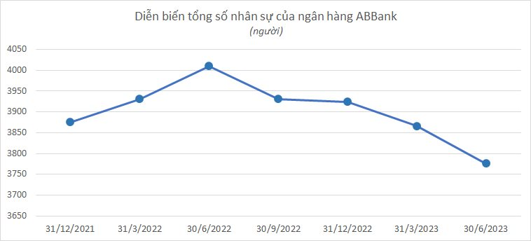 abbank.png