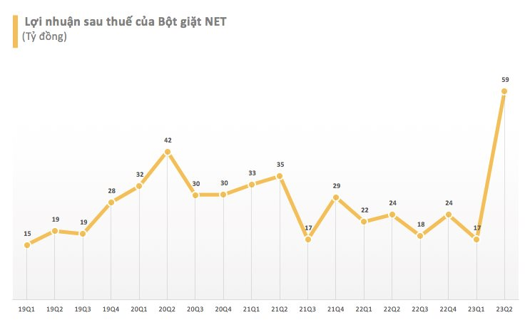 anh-chup-man-hinh-2023-07-24-luc-09.29.07.png