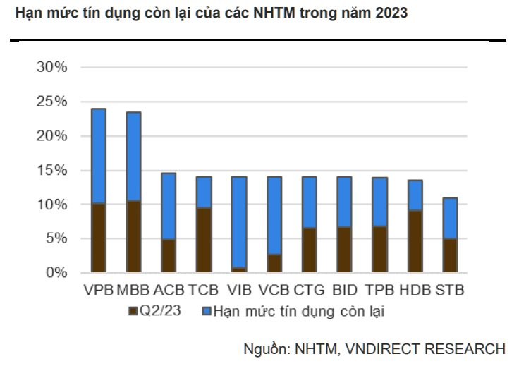Bài toán tăng trưởng kinh tế cuối năm: Thúc đẩy cỗ xe tam mã cũng quan trọng như cân bằng bộ ba bất khả thi 22 room.png