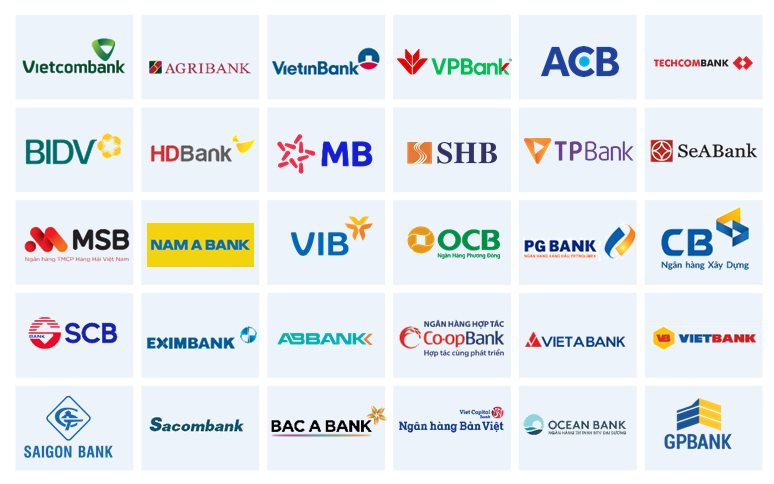 Top 10 ngân hàng có CIR thấp nhất và cải thiện nhiều nhất 6 tháng đầu năm 2023