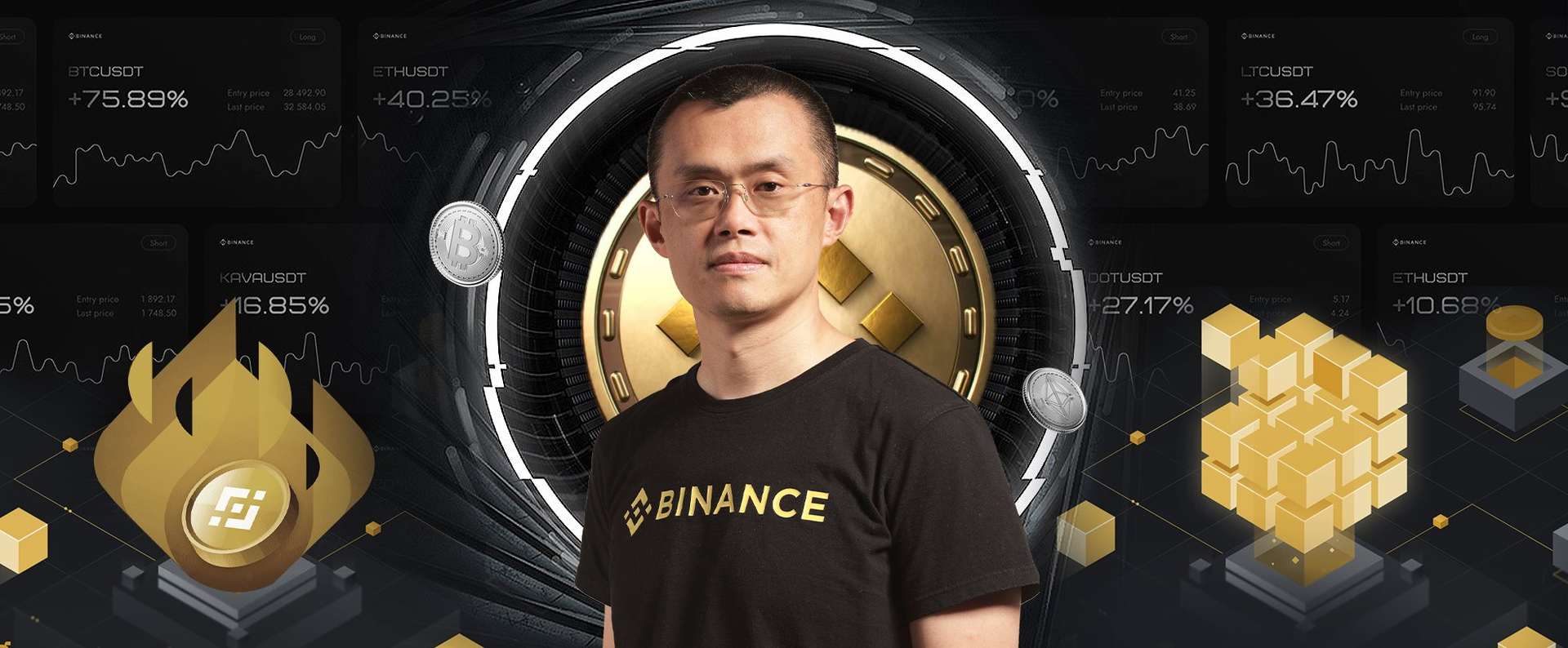 Hố đen bên trong Binance: CEO tư lợi tiền của khách hàng, nhân viên không được phép tiết lộ nơi làm việc, có thời gian hoạt động như tổ chức 007 - Ảnh 1.