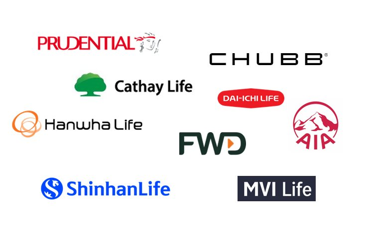 Toàn cảnh lợi nhuận các công ty BHNT nửa đầu năm: Prudential giảm sâu, Cathay Life và FWD bùng nổ