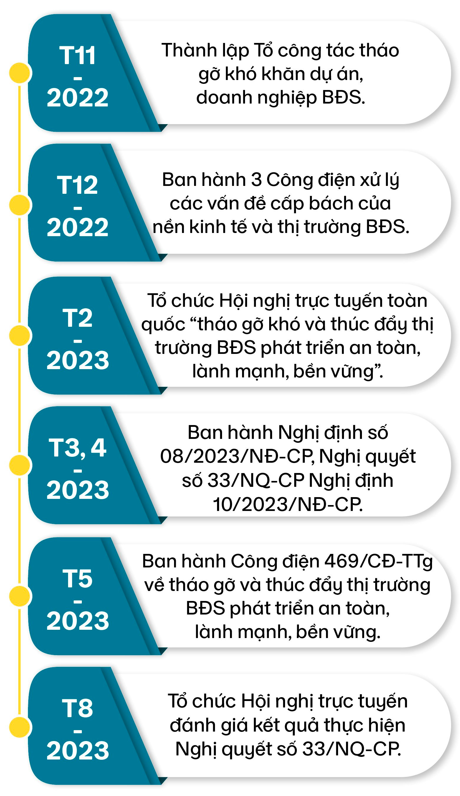 info-chinh-phu.jpg