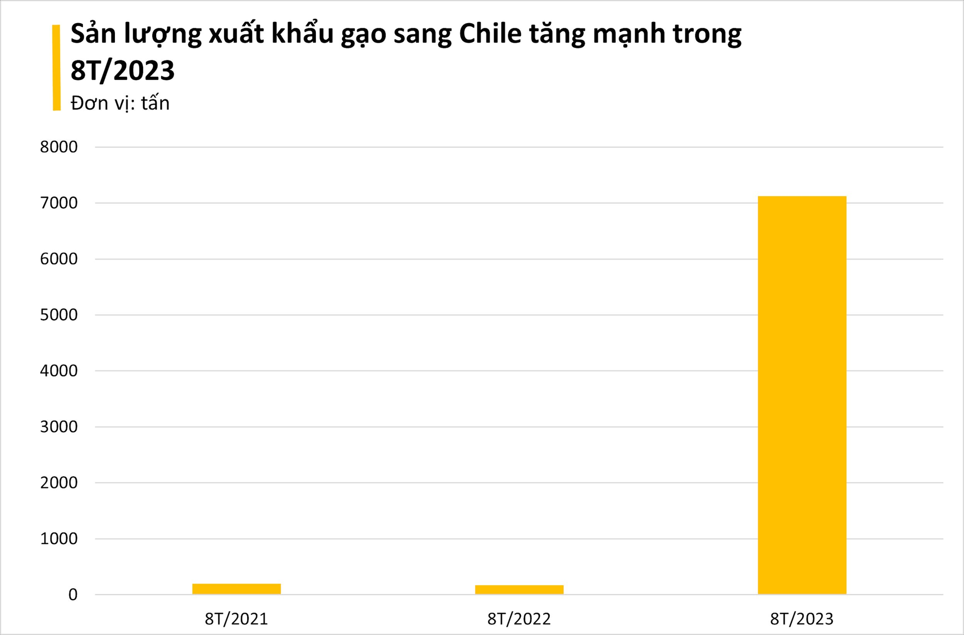 chile.png