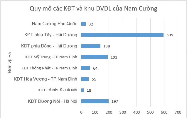 nam-cuong-1685429980724-168542998080015467376.png