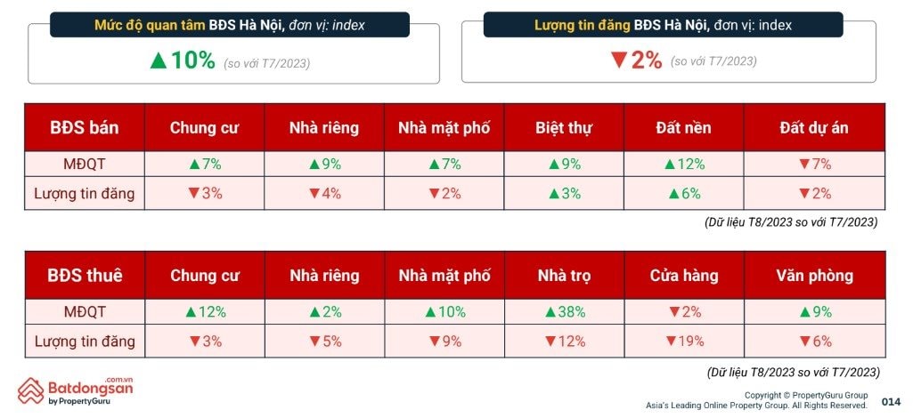 bds-thang-8.2023.jpg