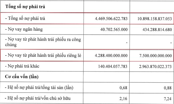 no-phai-tra-cua-r-h-group.png