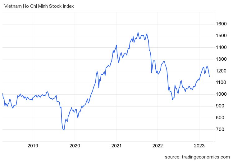 vnindex_ind-12-.png