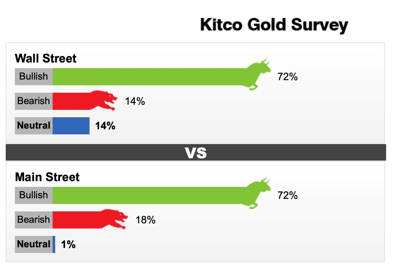 kitco.png