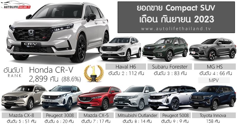 csuv_crossover_aug23.jpg