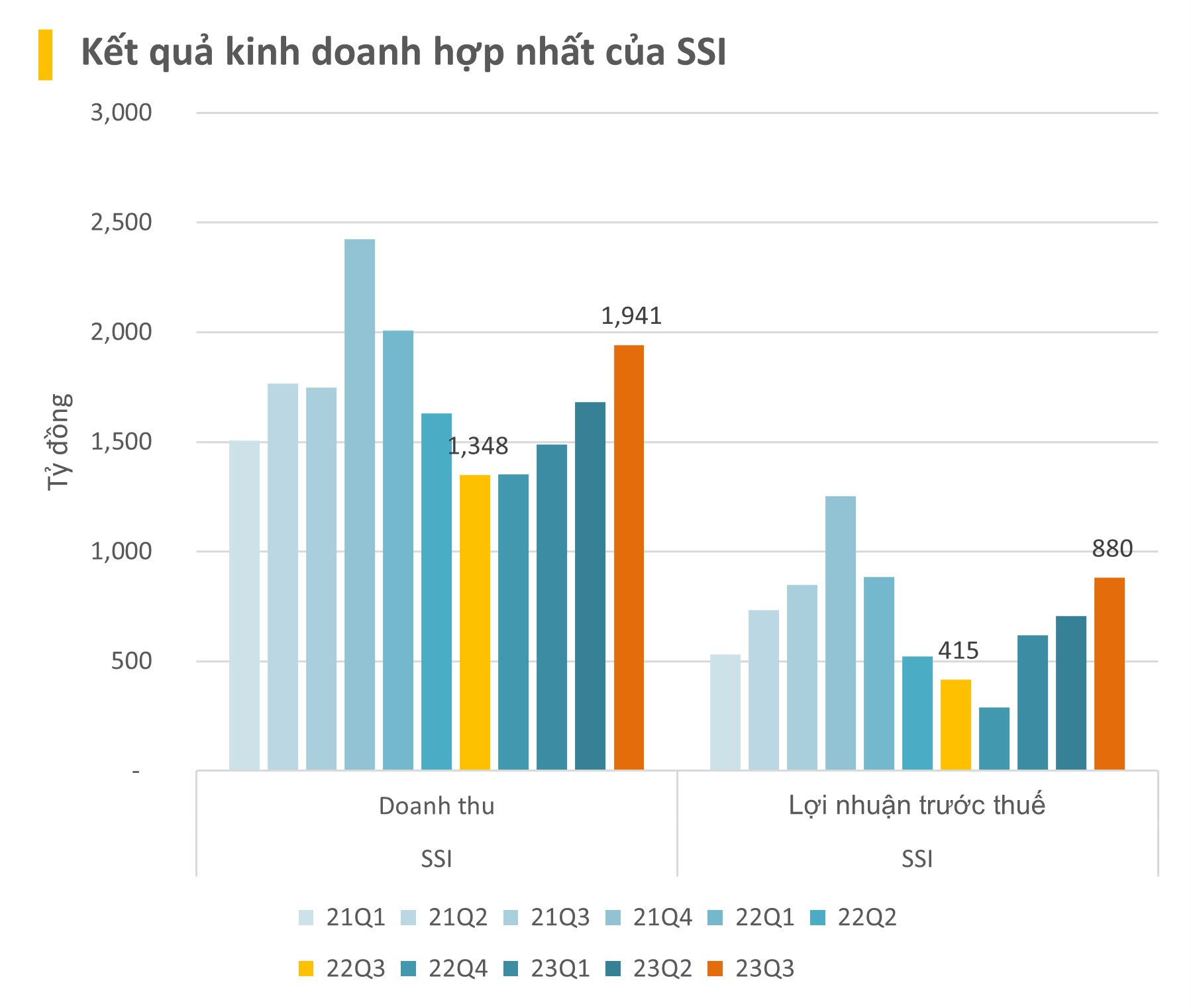 ssi-23q3.png