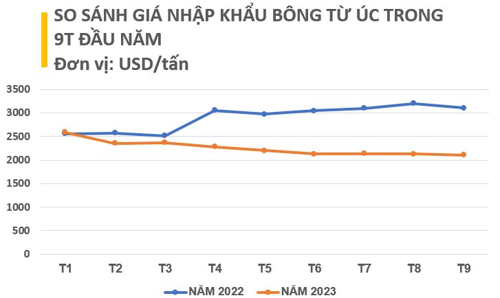 uc1.png