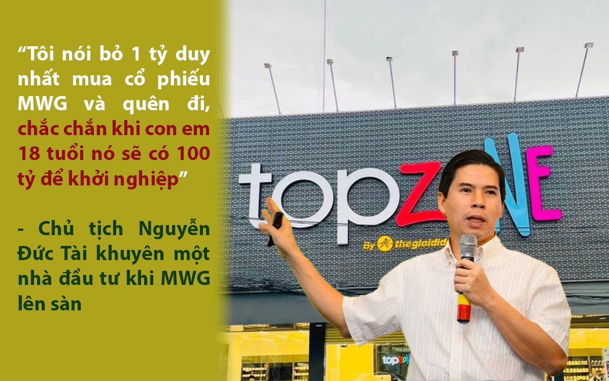 Giữa lúc nhà đầu tư nước ngoài ồ ạt bán MWG, Chủ tịch Nguyễn Đức Tài đăng ký mua vào 1 triệu cổ phiếu