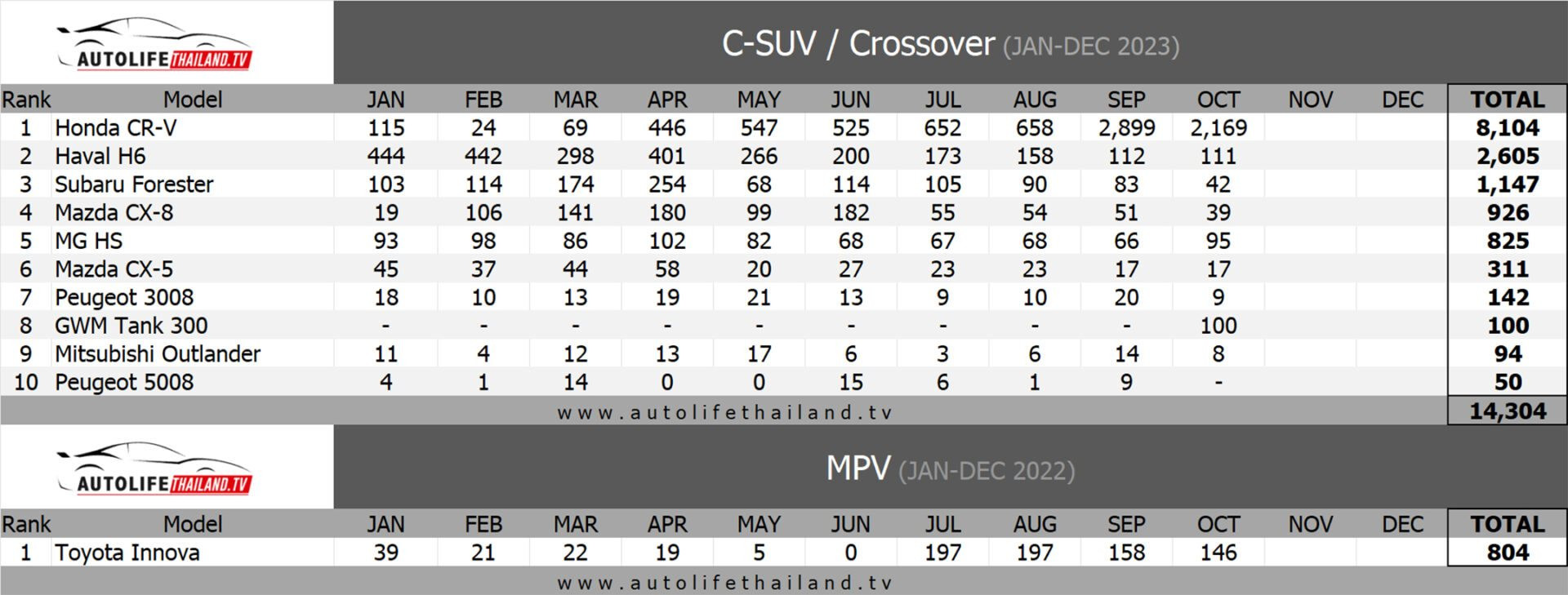 csuv_crossover_oct23_table-1920x729.jpg