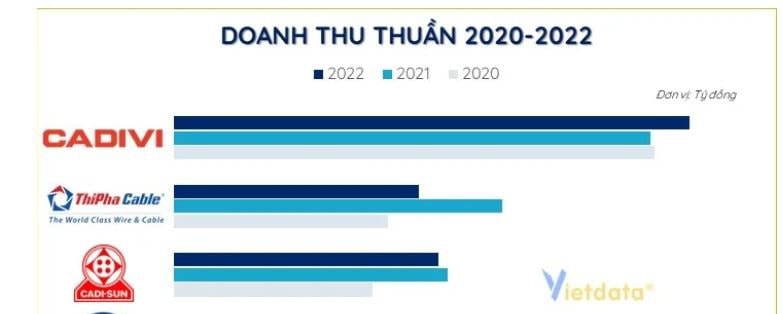 doanh-thu.jpg