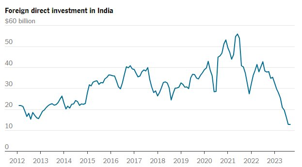 fdi-india.png